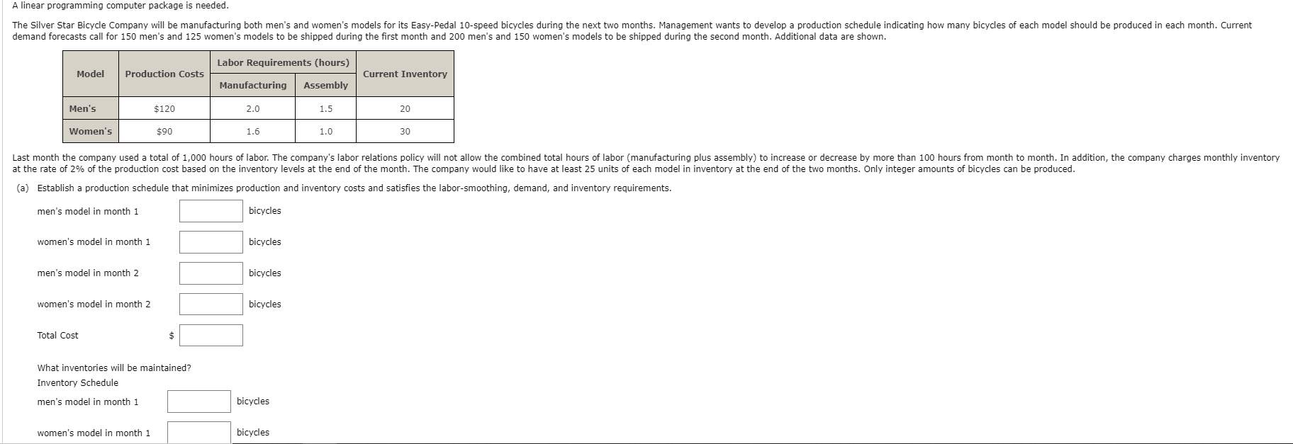 A linear programming computer package is needed.
