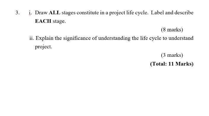 Project Management Question i. Draw ALL stages