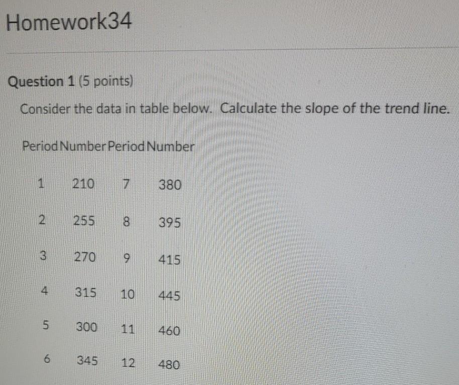 Homework34 Question 1 (5 points) Consider the