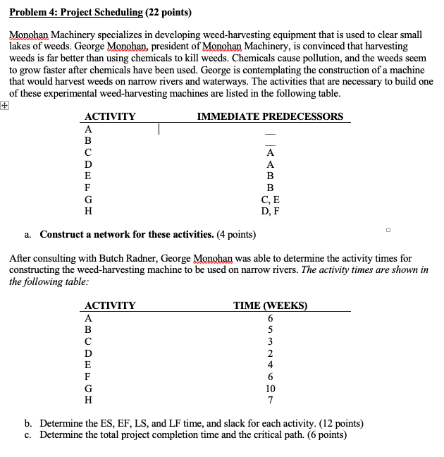 Problem 4: Project Scheduling (22 points) Monohan