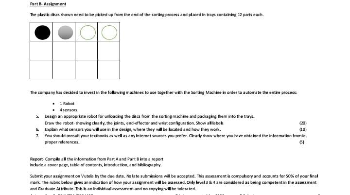 Part B- Assignment The plastic discs shown need