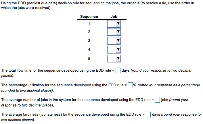 DATA: Using the FCFS (first come, first served)