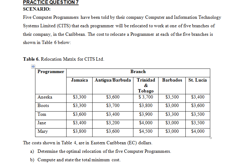 URGENT HELP NEEDED WITH THIS PRACTICE QUESTION -