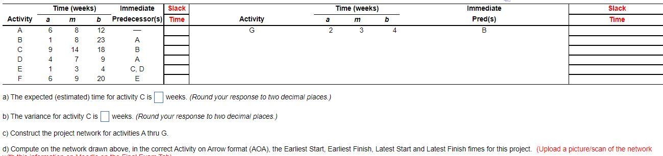 Time (weeks) Time (weeks) m b Immediate Slack