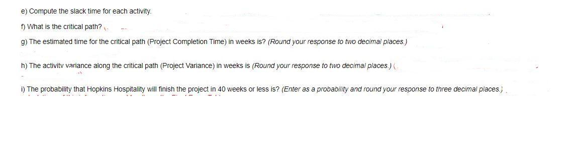 Time (weeks) Time (weeks) m b Immediate Slack