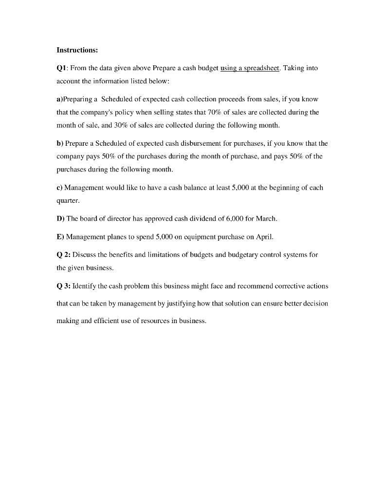 Task 2: Learning outcome 4 After completing the