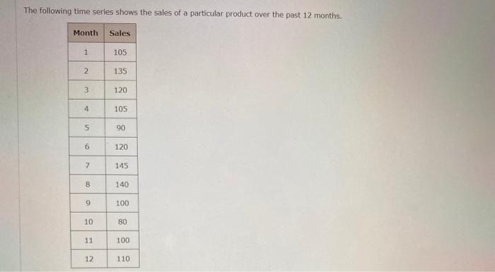 this is all 1 question The following time series
