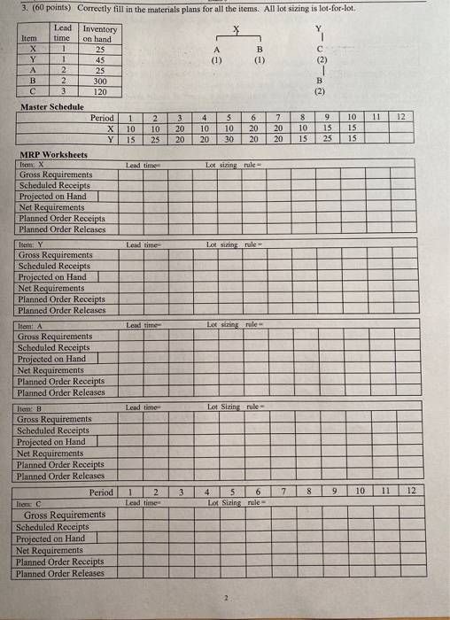 correctly fill in the plans for all the items.