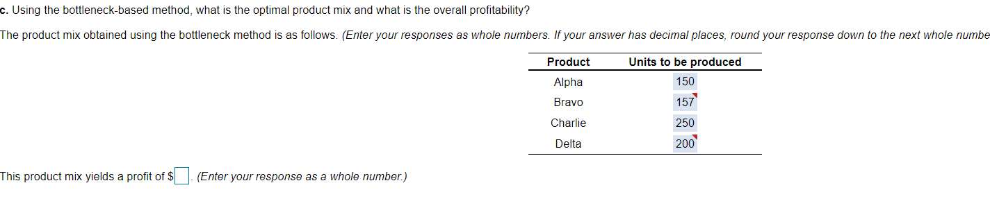 Cooper River Glass Works (CRGW) produces four