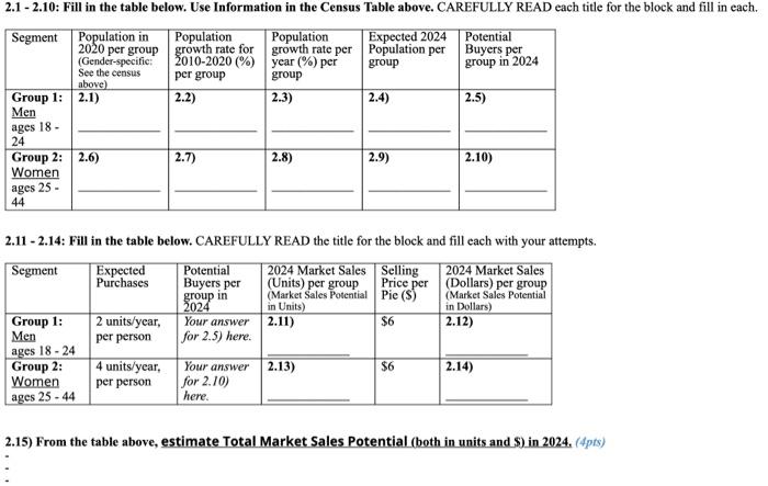 Rocklin Candy Shop is estimating "Market Sales