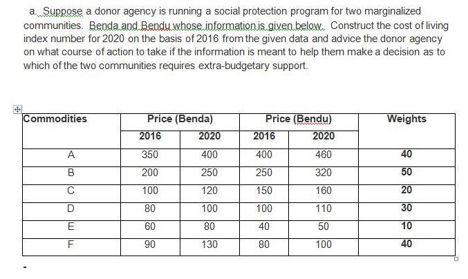 a Suppose a donor agency is running a social