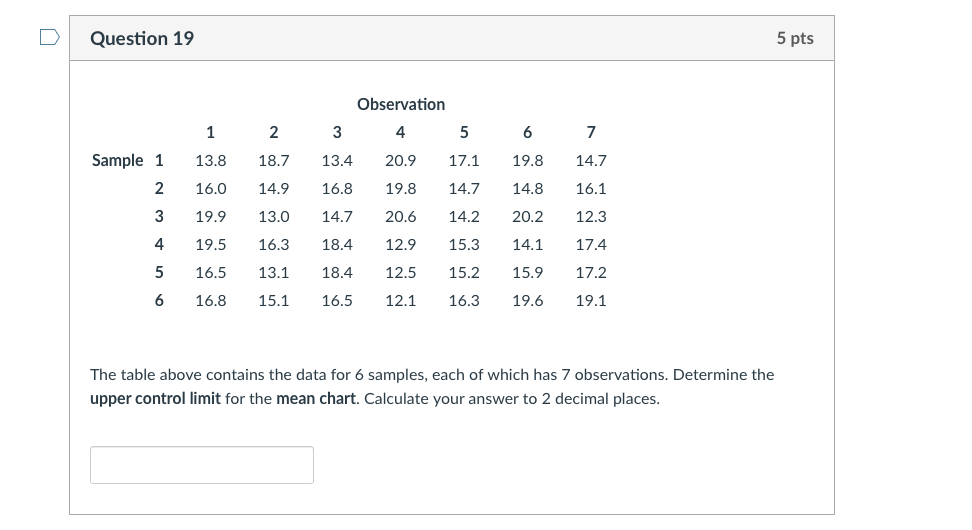 Question 19 5 pts Observation 1 2 3 4 5 6 7