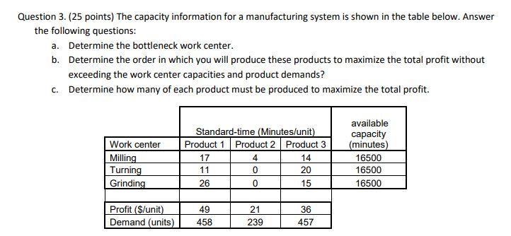 Question 3. (25 points) The capacity information