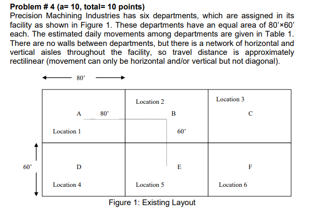 Problem # 4 (a= 10, total= 10 points) Precision
