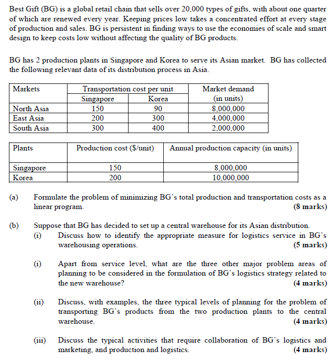 Best Gift (BG) is a global retail chain that