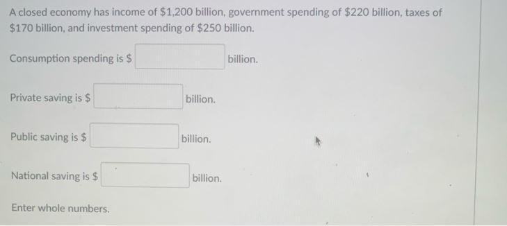 A closed economy has income of $1,200 billion,