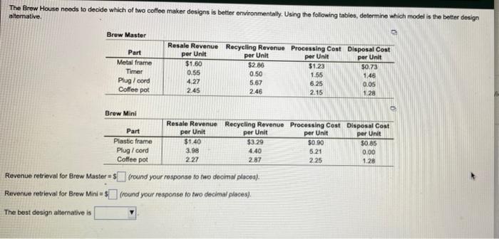 The Brew House needs to decide which of two