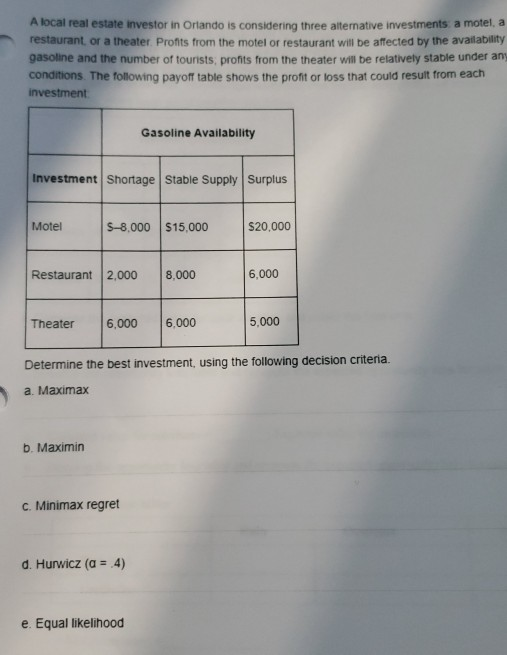 A local real estate Investor in Orlando is