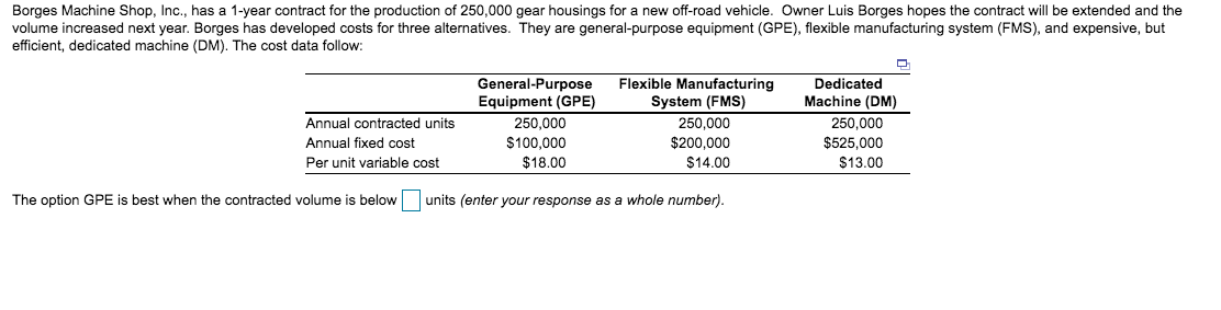 California Gardens, Inc., prewashes, shreds, and