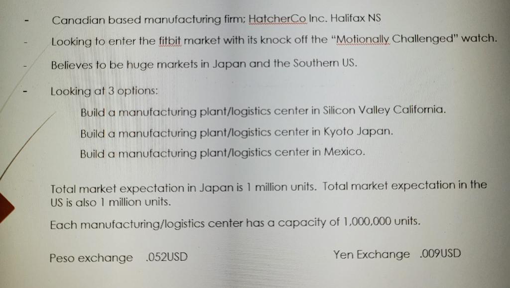Canadian based manufacturing firm; HatcherCo Inc.