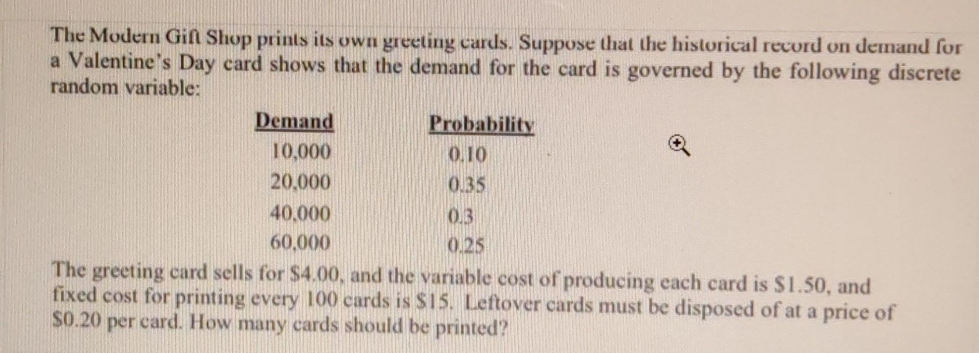 The Modern Gif Shop prints its own greeting