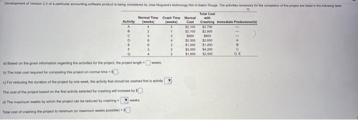 Development of Version 20 ct a particular