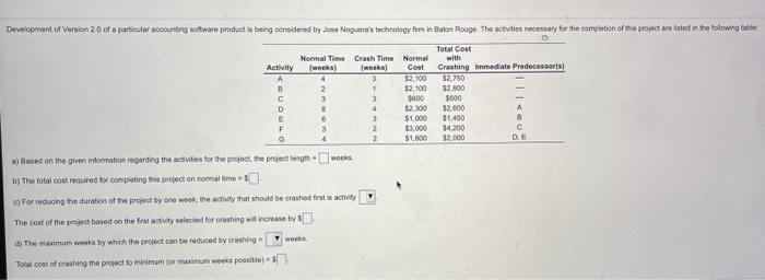 Development of Version 20 ct a particular