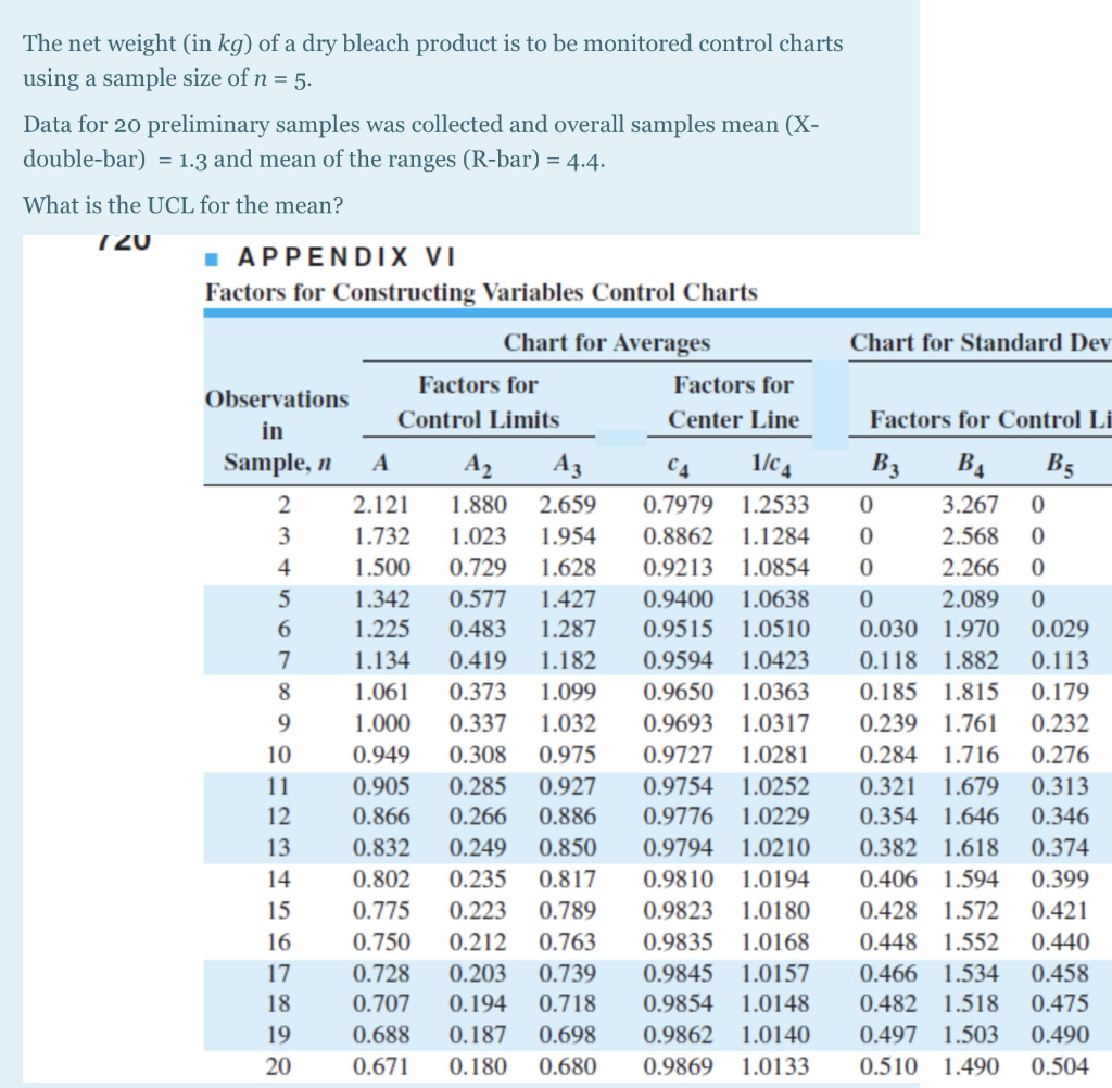 hello can u and this question asap and I will