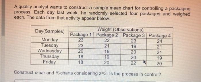 A quality analyst wants to construct a sample