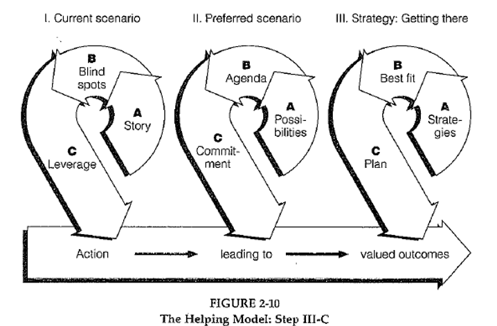 For question 1 have a look on this? 1. Current