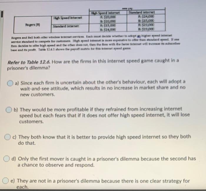 multiple choice. please help thank you so much