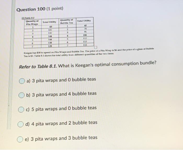 multiple choice. please help thank you so much