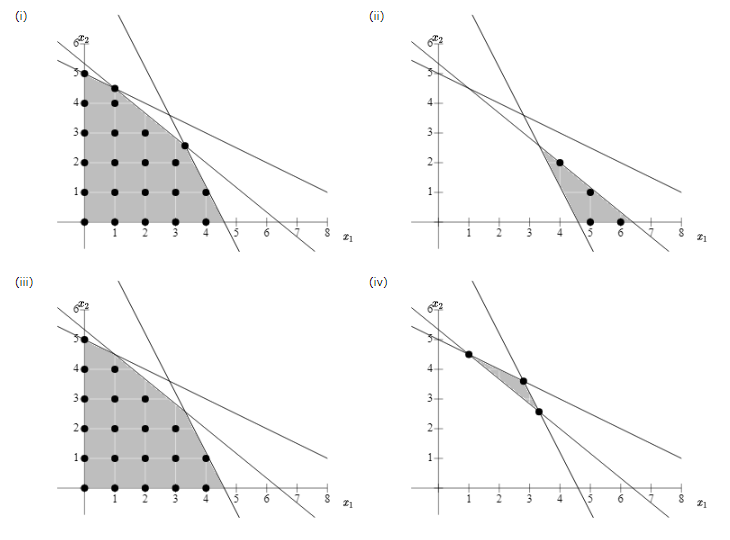 Problem 7-02 (Algorithmic) Consider the following