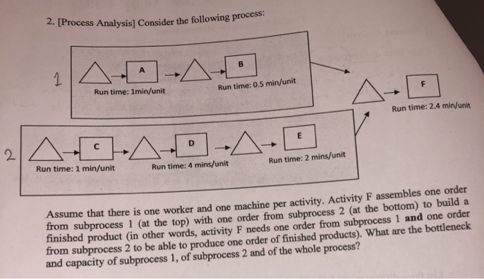 2. (Process Analysis) Consider the following