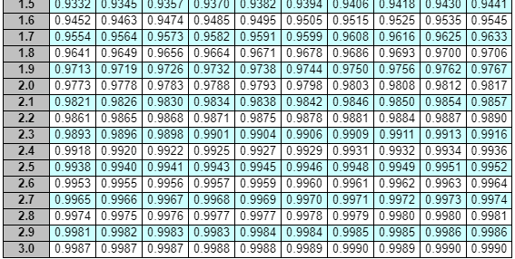 Data table Activity Optimistic START 0 ABCDEFGHIK