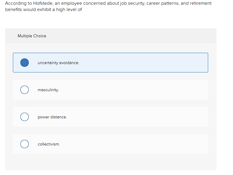 How does managing an international business