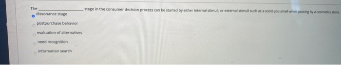 stage in the consumer decision process can be