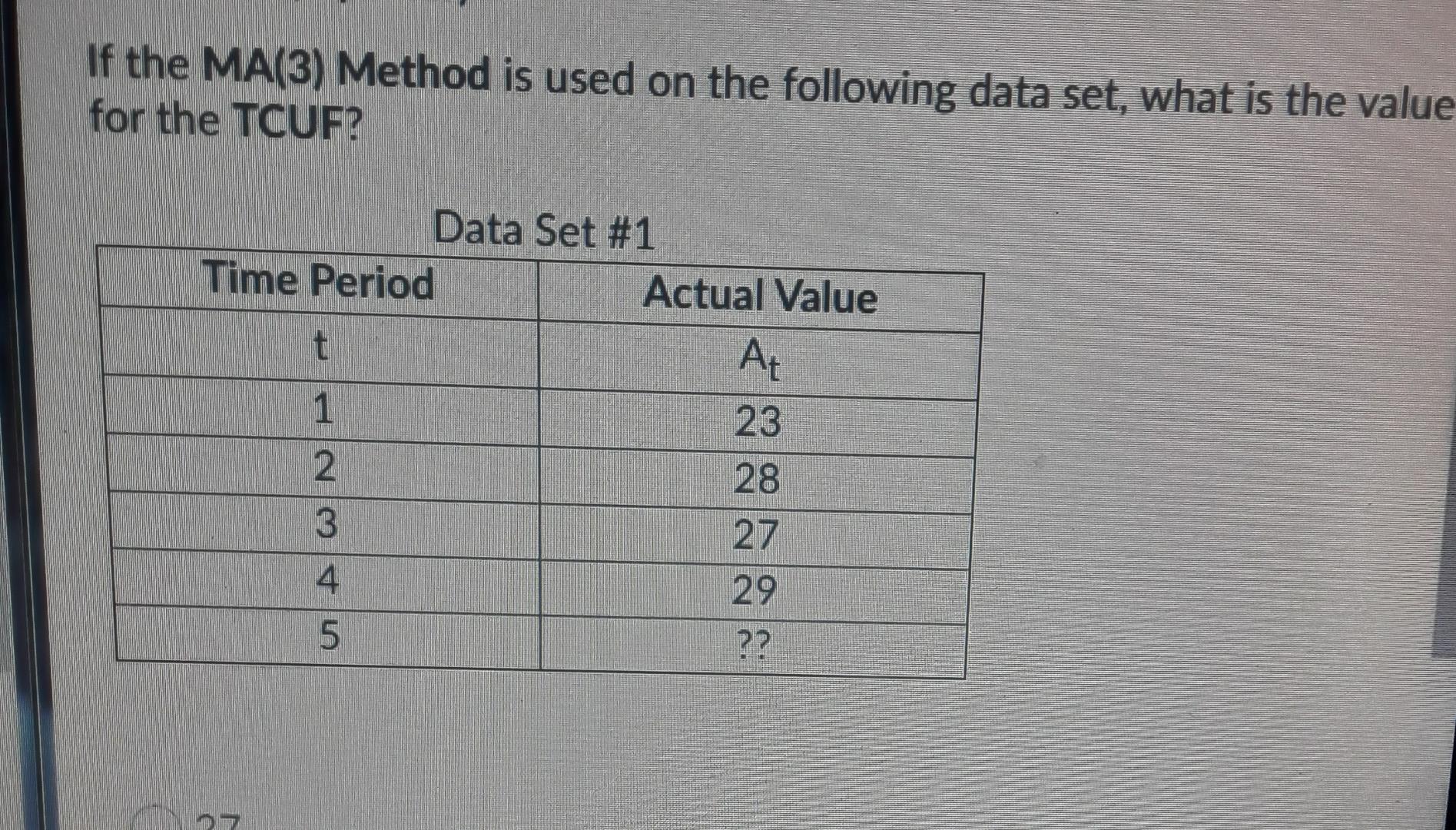 If the MA(3) Method is used on the following data