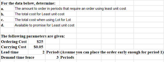 a. For the data below, determine: The amount to