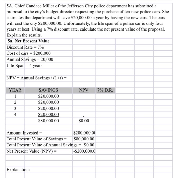 Answer problems in excel Jefferson City has