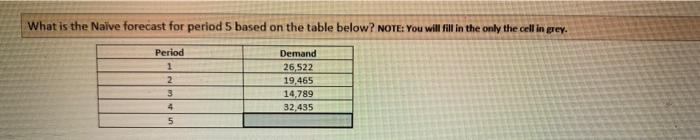 explain this question with an excel formula. What