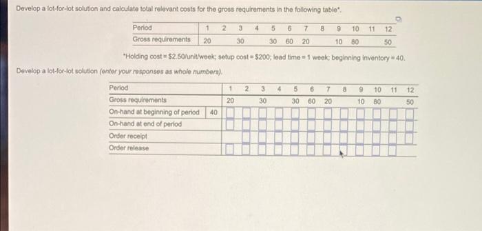 Develop a lot-for-fot solution and calculate