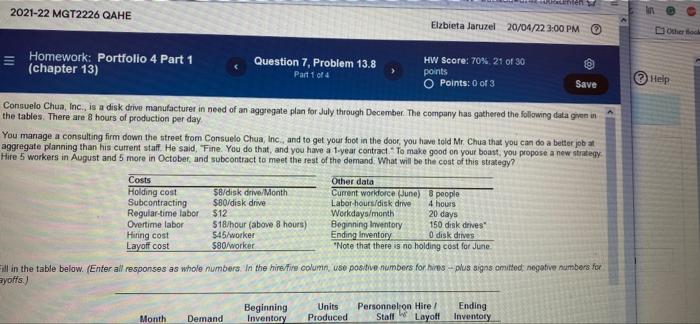 2021-22 MGT2226 QAHE Elzbieta Jaruzel 20/04/22