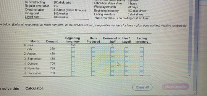 2021-22 MGT2226 QAHE Elzbieta Jaruzel 20/04/22