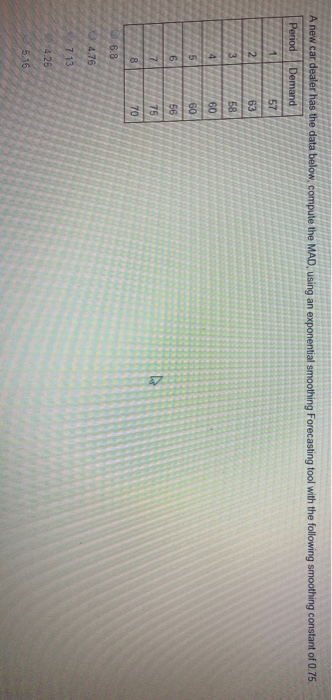 A new car dealer has the data below, compute the