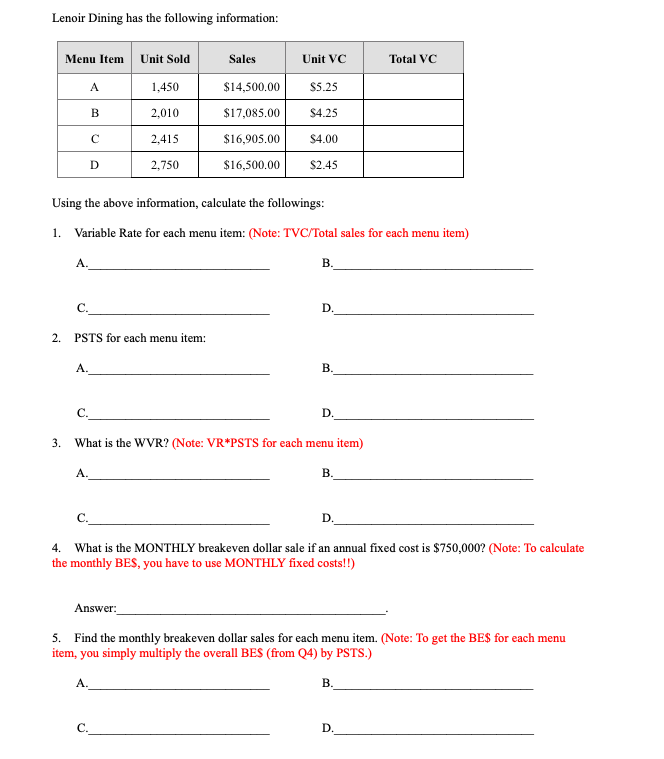 Lenoir Dining has the following information: Menu