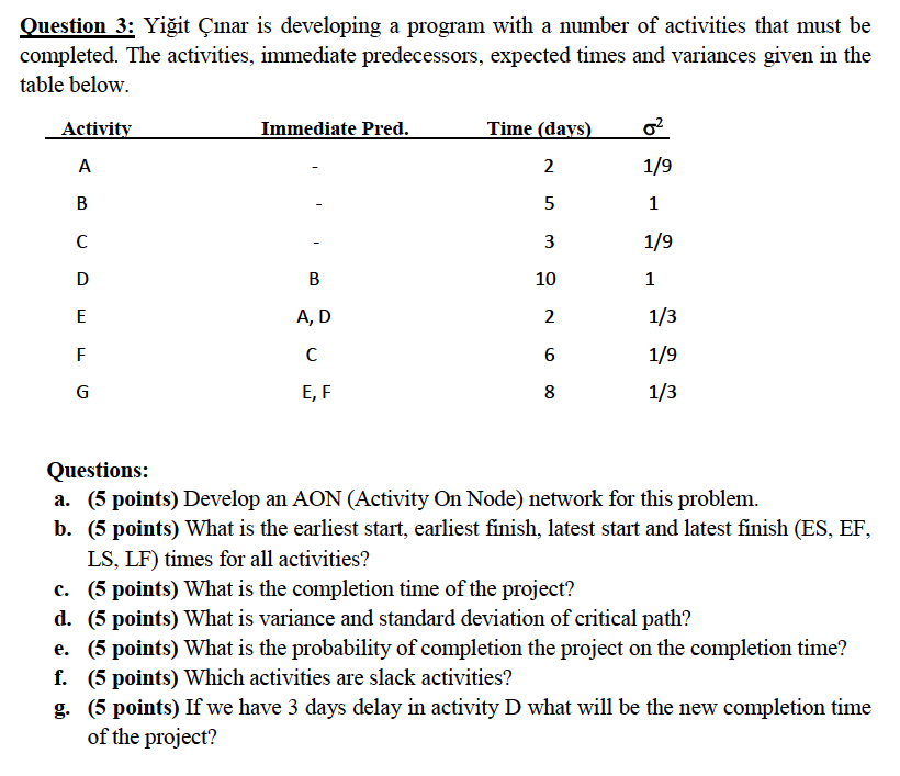 Question 3: Yiit inar is developing a program