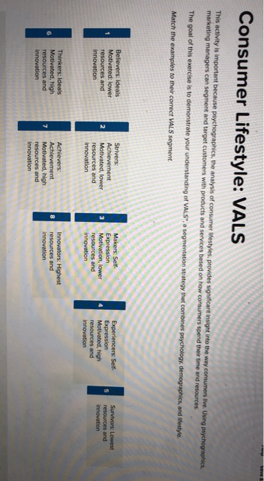 demographics, and lifestyle. Roll over each