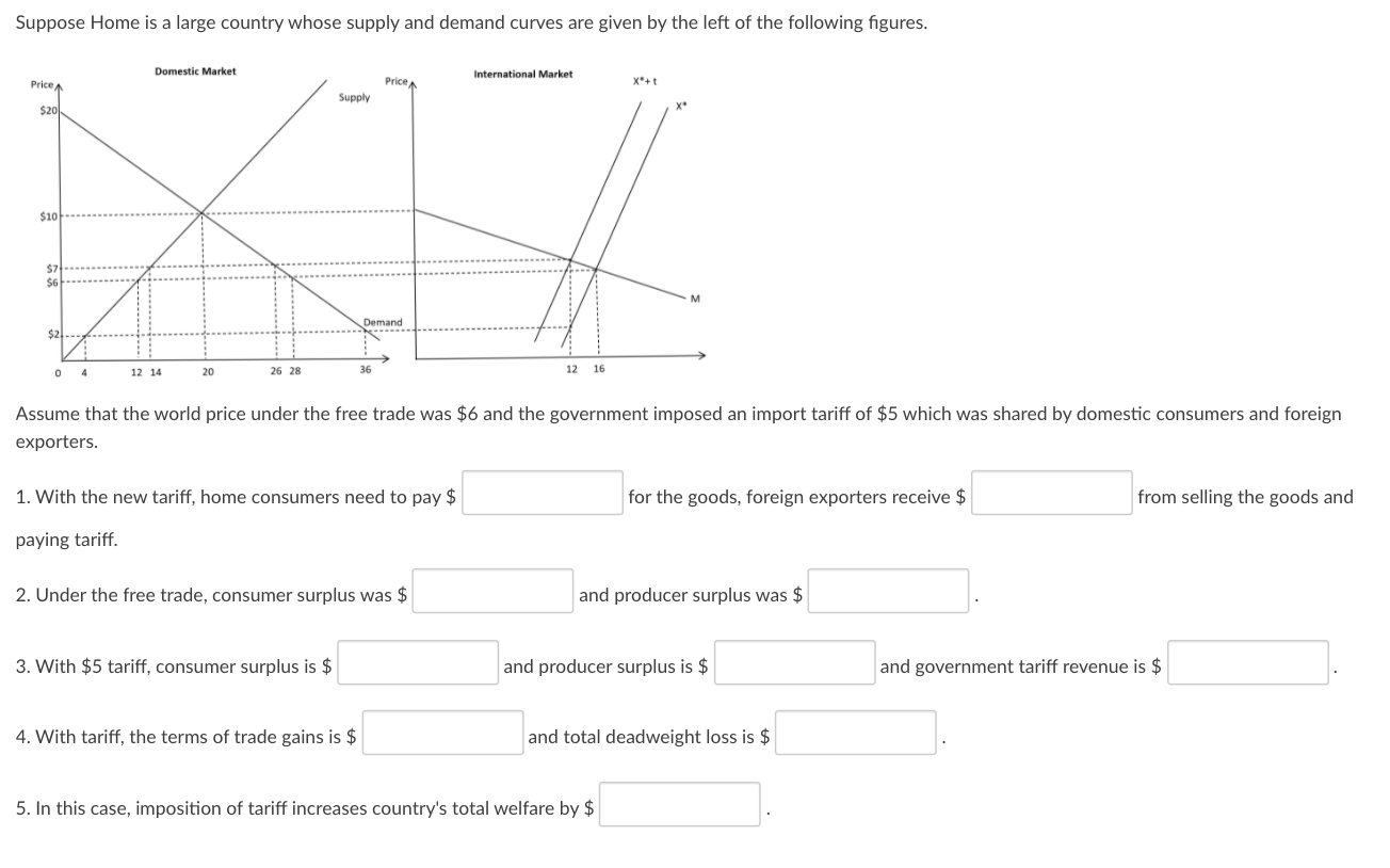 Suppose Home is a large country whose supply and
