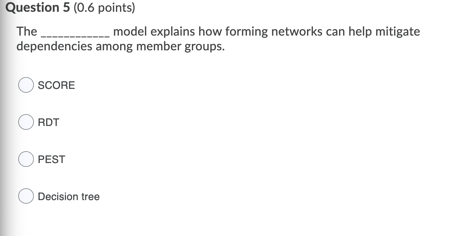 A 3-D printer is one of the basic investments in